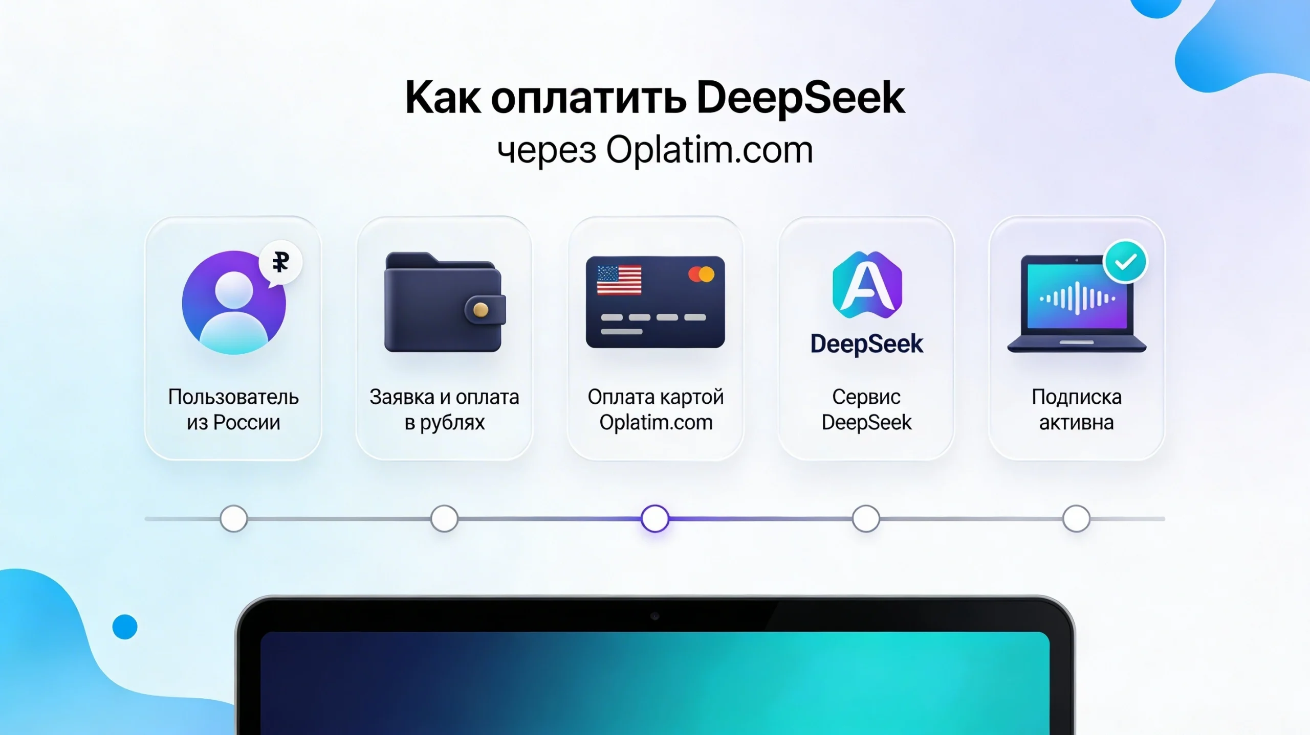 Процесс оплаты DeepSeek через сервис Oplatim