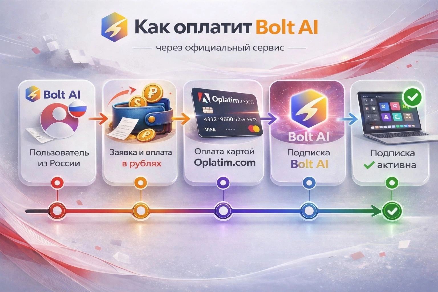 Оплата Bolt через посредника Oplatim