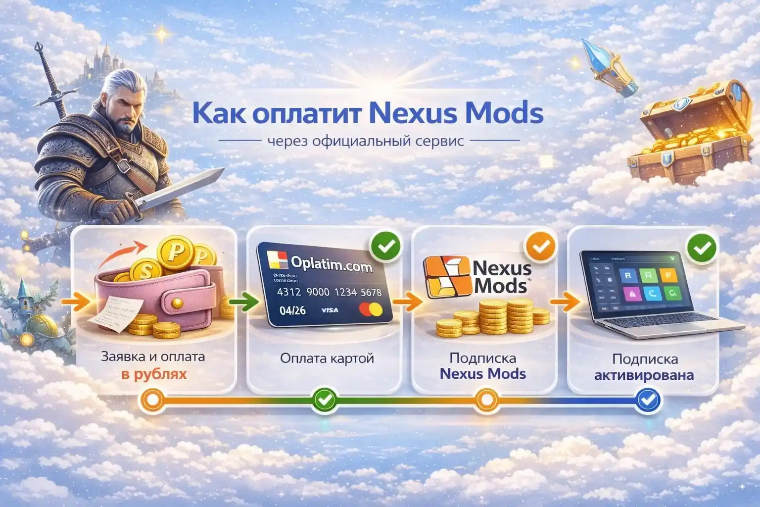 Оплата Nexus Mods через посредника oplatim