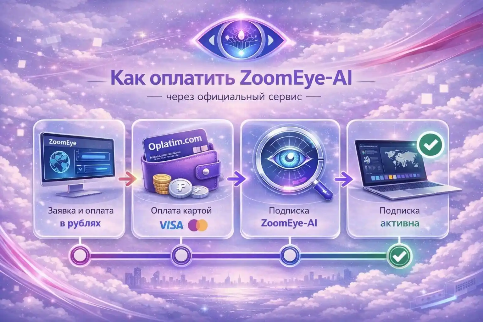 Оплата ZoomEye AI через посредника oplatim
