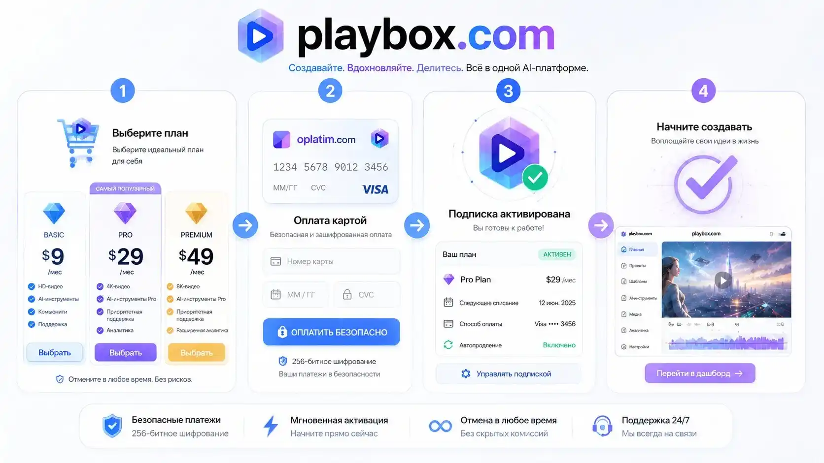 Оплата playbox.com через посредника