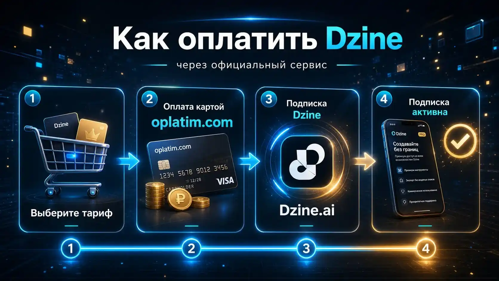 Безопасная оплата подписки Dzine.ai через сервис Oplatim