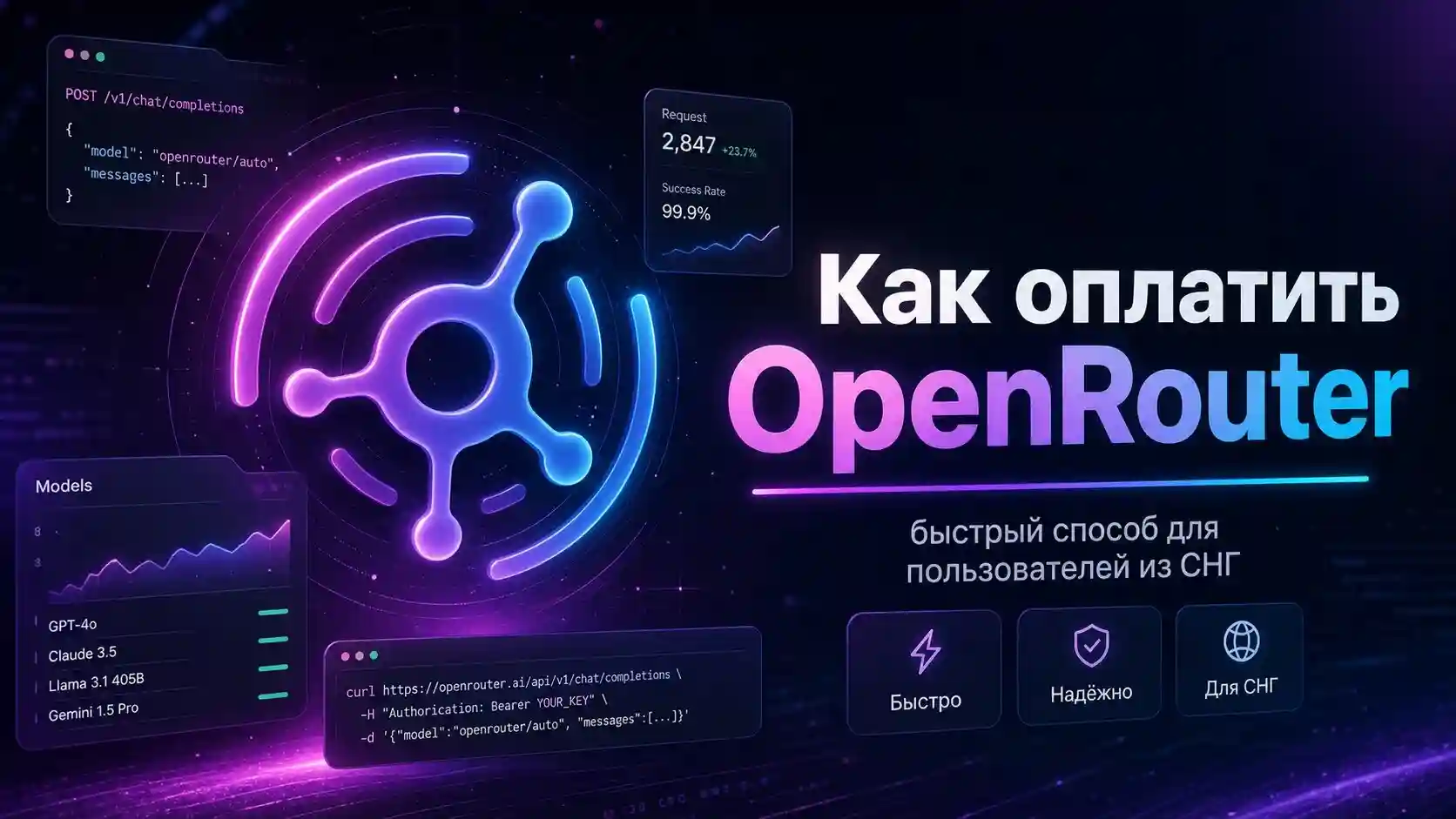как оплатить openrouter.ai